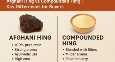 Afghani Hing vs Compounded Hing – Key Differences for Buyers