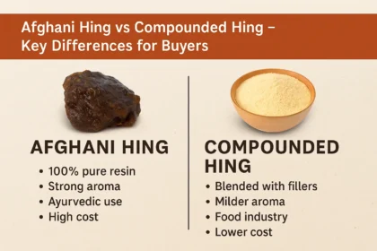 Afghani Hing vs Compounded Hing – Key Differences for Buyers Afghani Hing vs Compounded Hing – Key Differences for Buyers